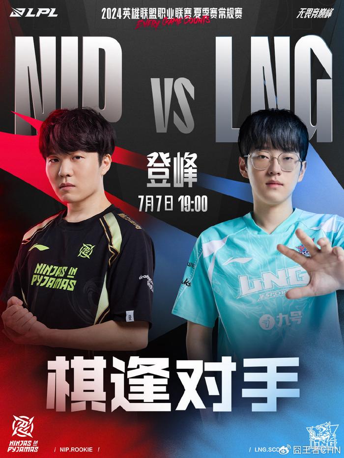 阵容上获得 阵容上获得