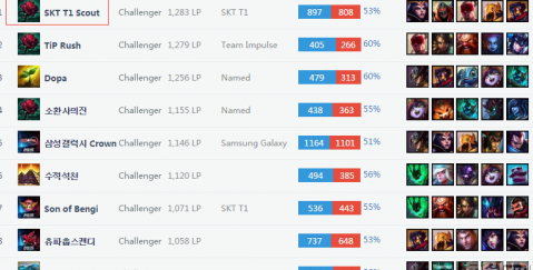 意甲与德甲 意甲与德甲