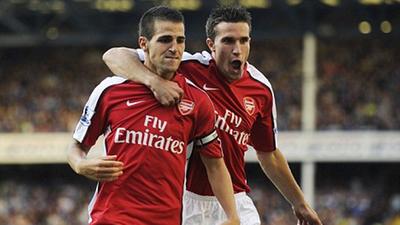 表现评级 表现评级